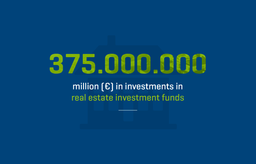 AG Real Estate